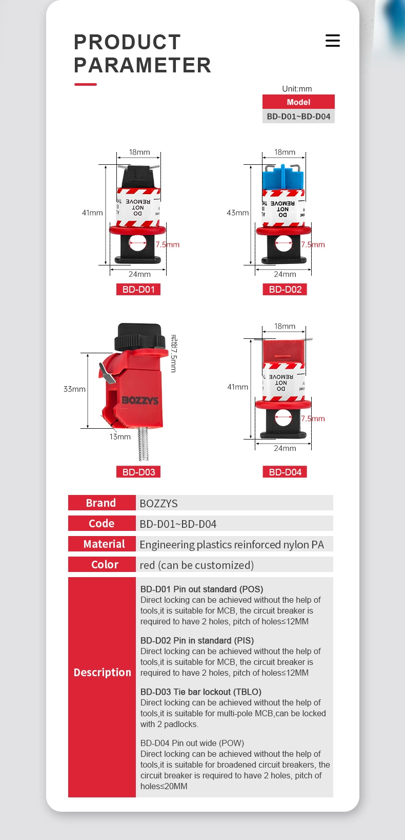 Bozzys Miniature Safety Circuit Breaker Safety Lockouts