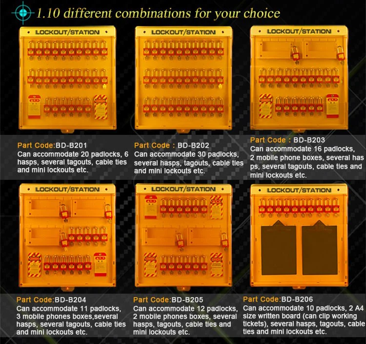 PC Material Advanced Lockout Station